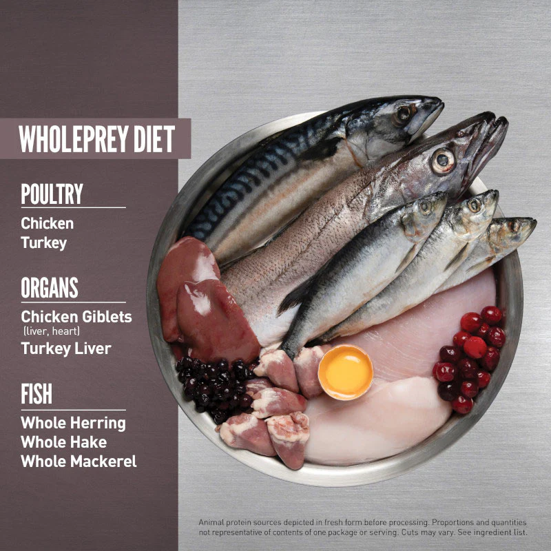 Orijen Fit & Trim Grain Free Dry Dog Food - Image 8