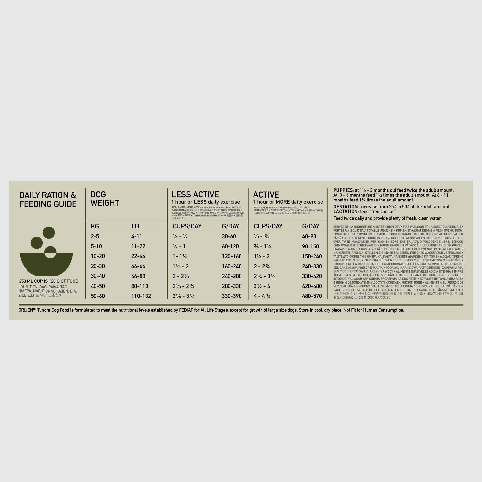 Orijen Tundra Grain Free Dry Dog Food - Image 8