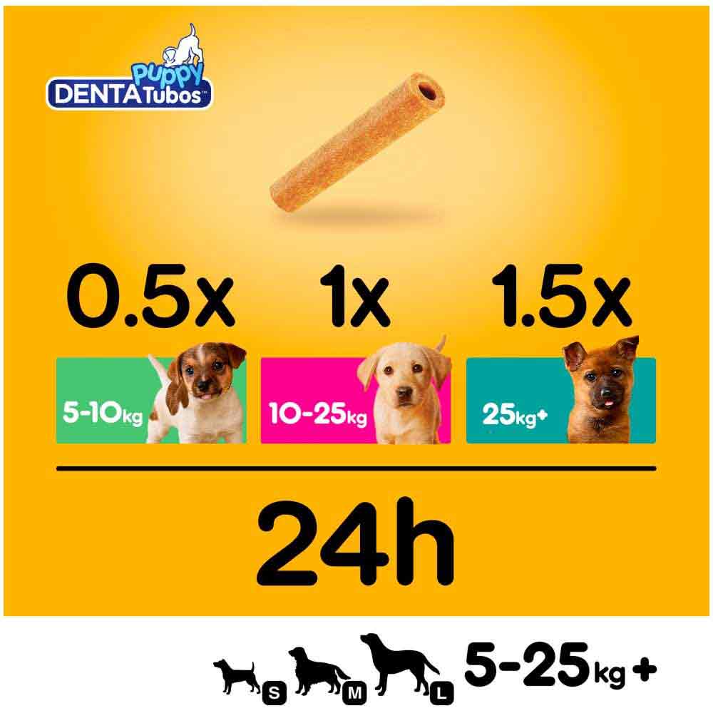 Pedigree Puppy Denta Tubos Puppy Treats - 3 Sticks - Image 4