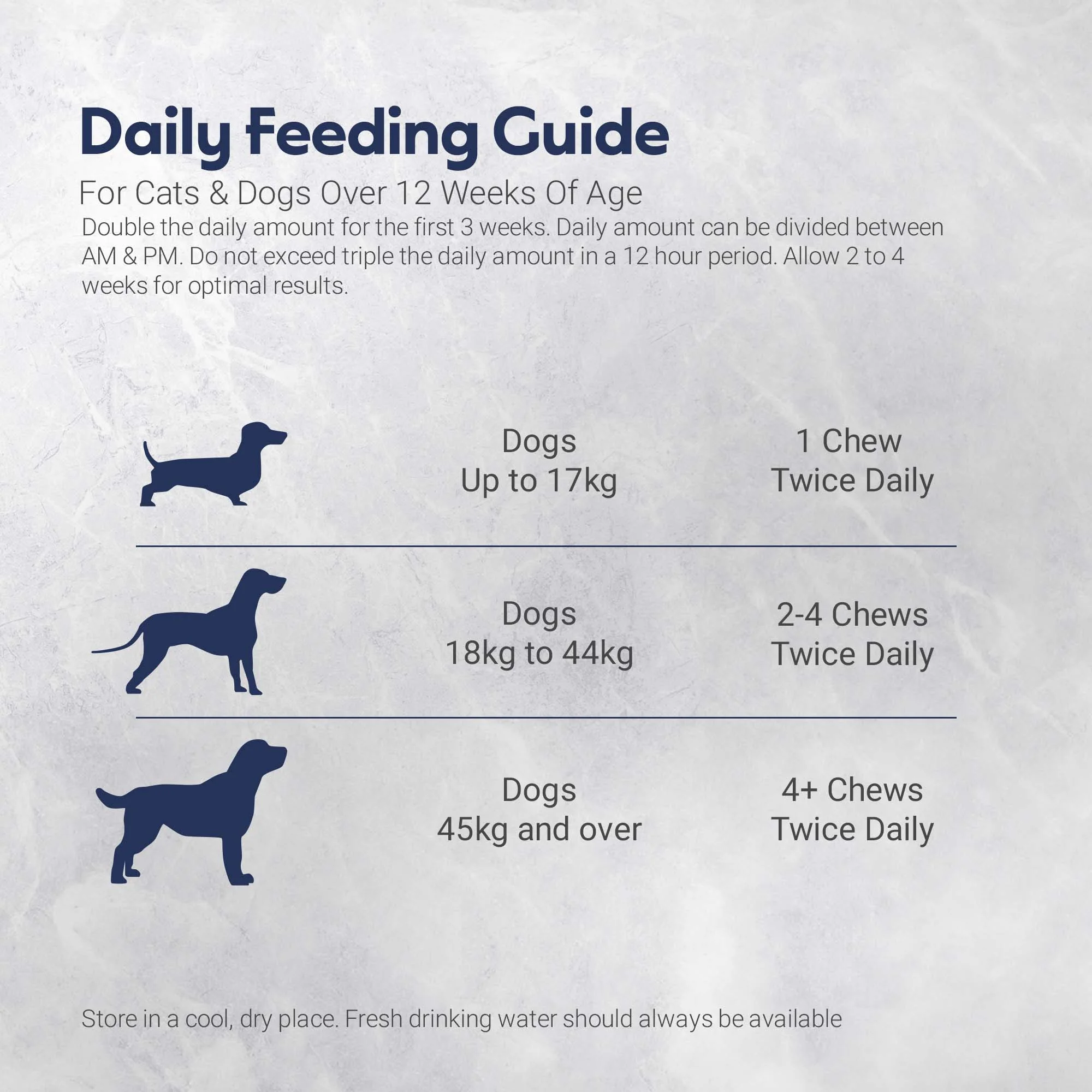 Pet Vitality No Scoot Digestive Care For Dogs β 60 Chews - Image 3