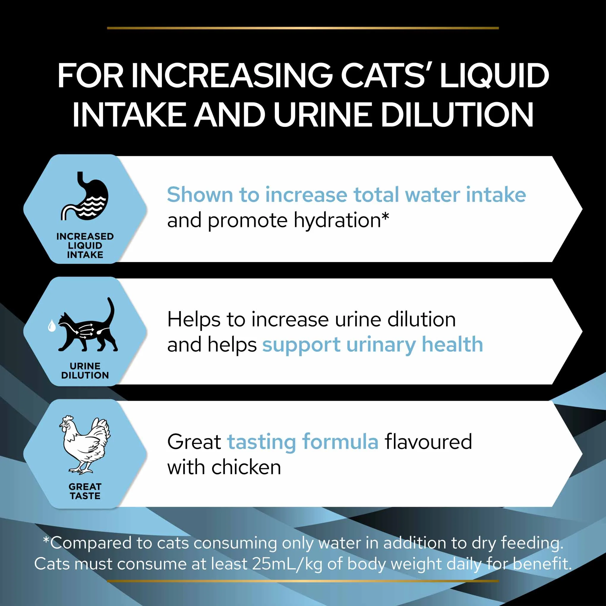 PRO PLAN Veterinary Diets Hydra Care Wet Cat Food - 10x75g Pouches - Image 3