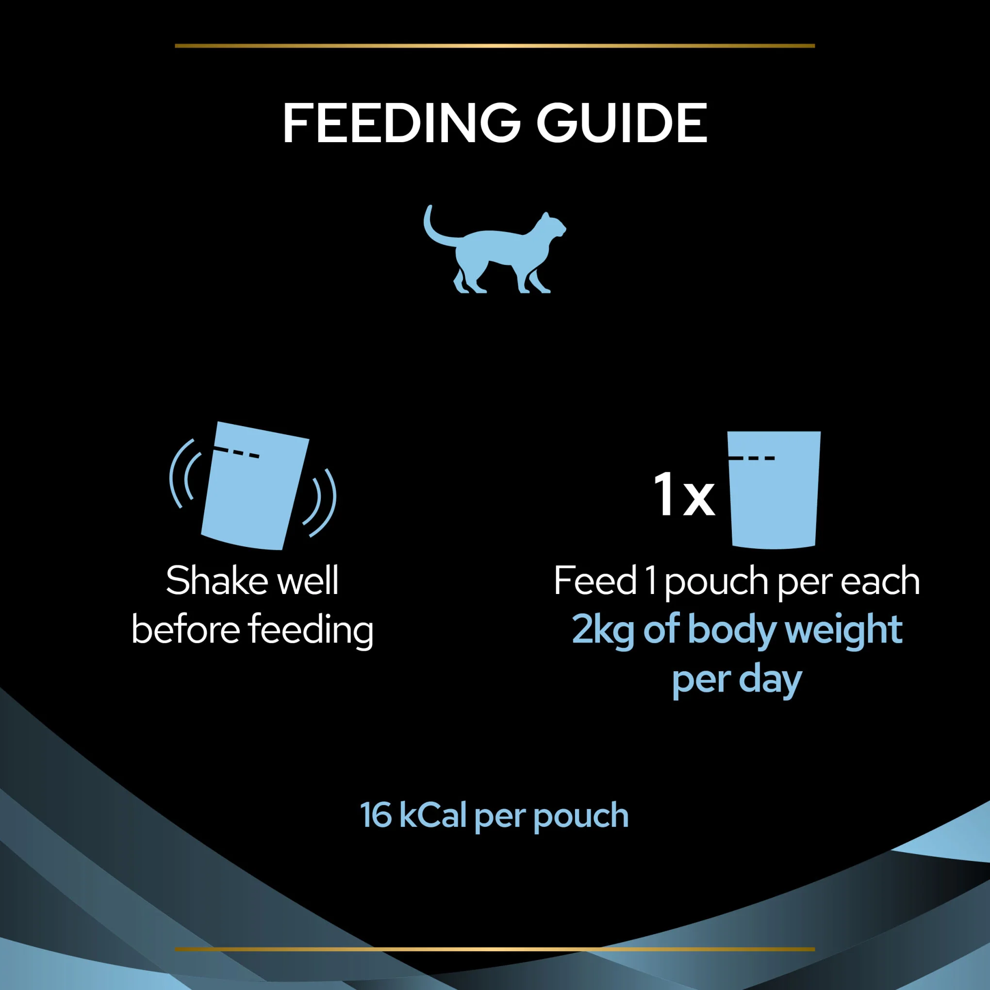 PRO PLAN Veterinary Diets Hydra Care Wet Cat Food - 10x75g Pouches - Image 5
