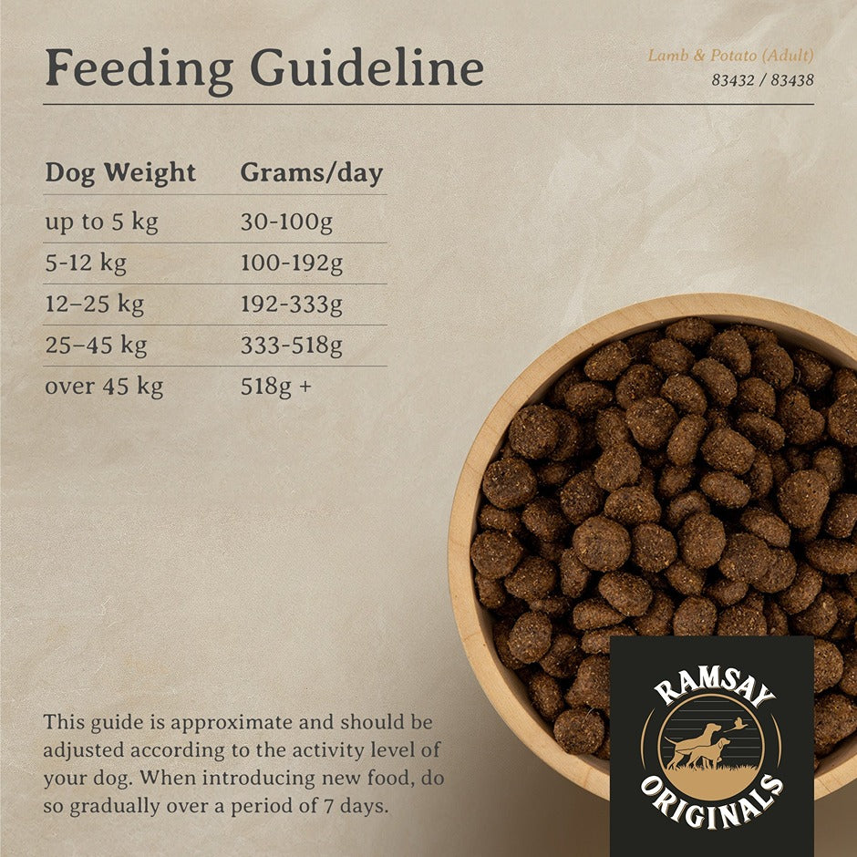 Ramsay Originals Grain Free Adult Dry Dog Food - Lamb & Potato - Image 5