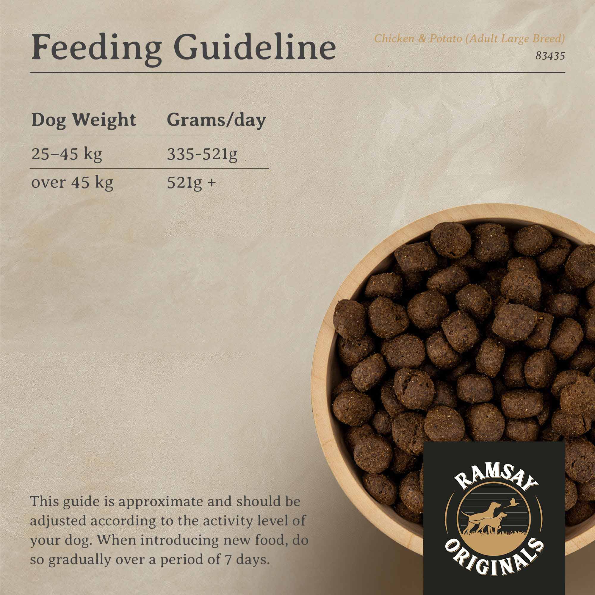 Ramsay Originals Grain Free Adult Large Breed Dry Dog Food - Chicken & Potato - Image 4