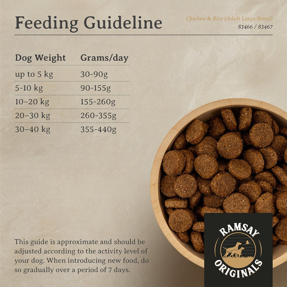 Ramsay Originals Large Breed Adult Dry Dog Food - Chicken & Rice - Image 5