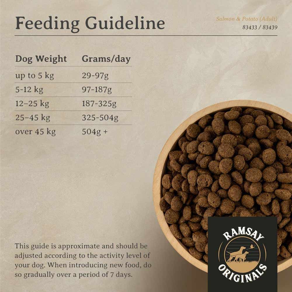 Ramsay Originals Grain Free Adult Dry Dog Food - Salmon & Potato - Image 5