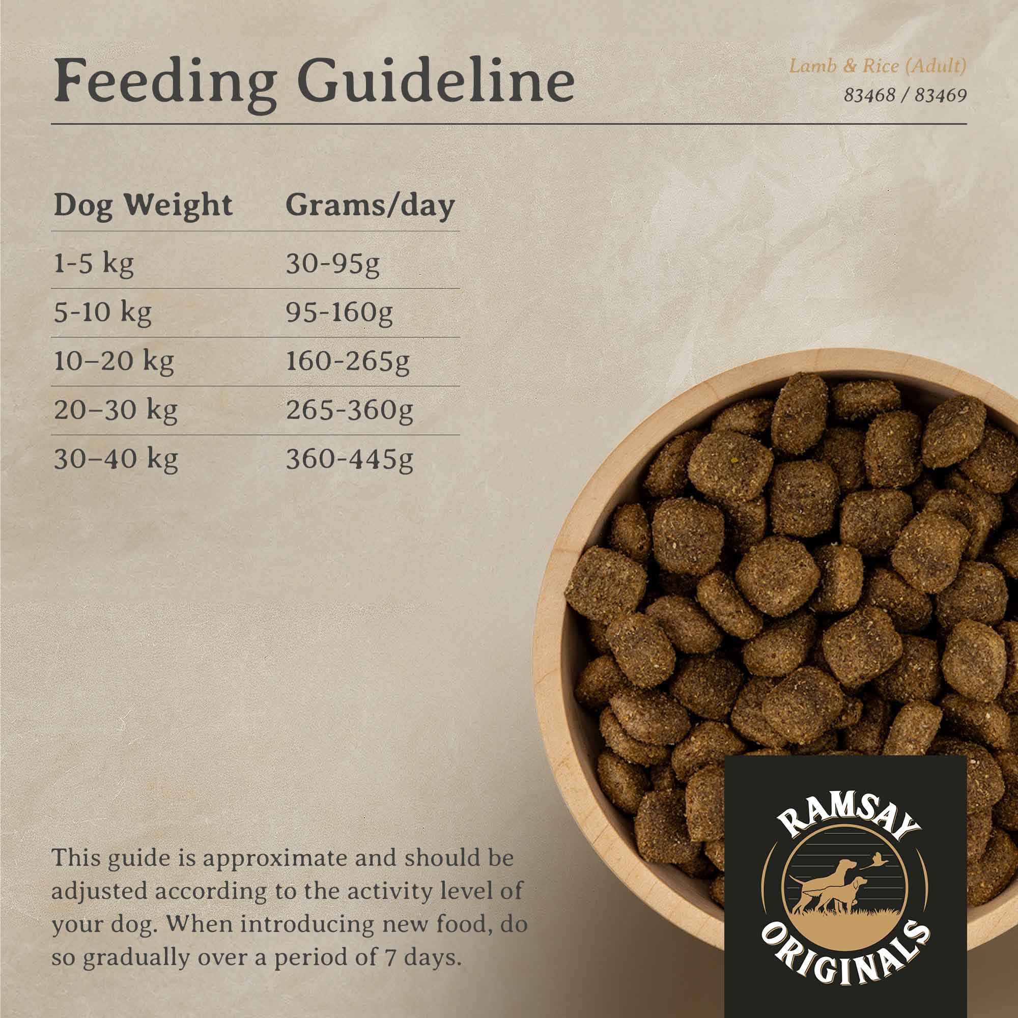 Ramsay Originals Adult Dry Dog Food - Lamb & Rice - Image 5