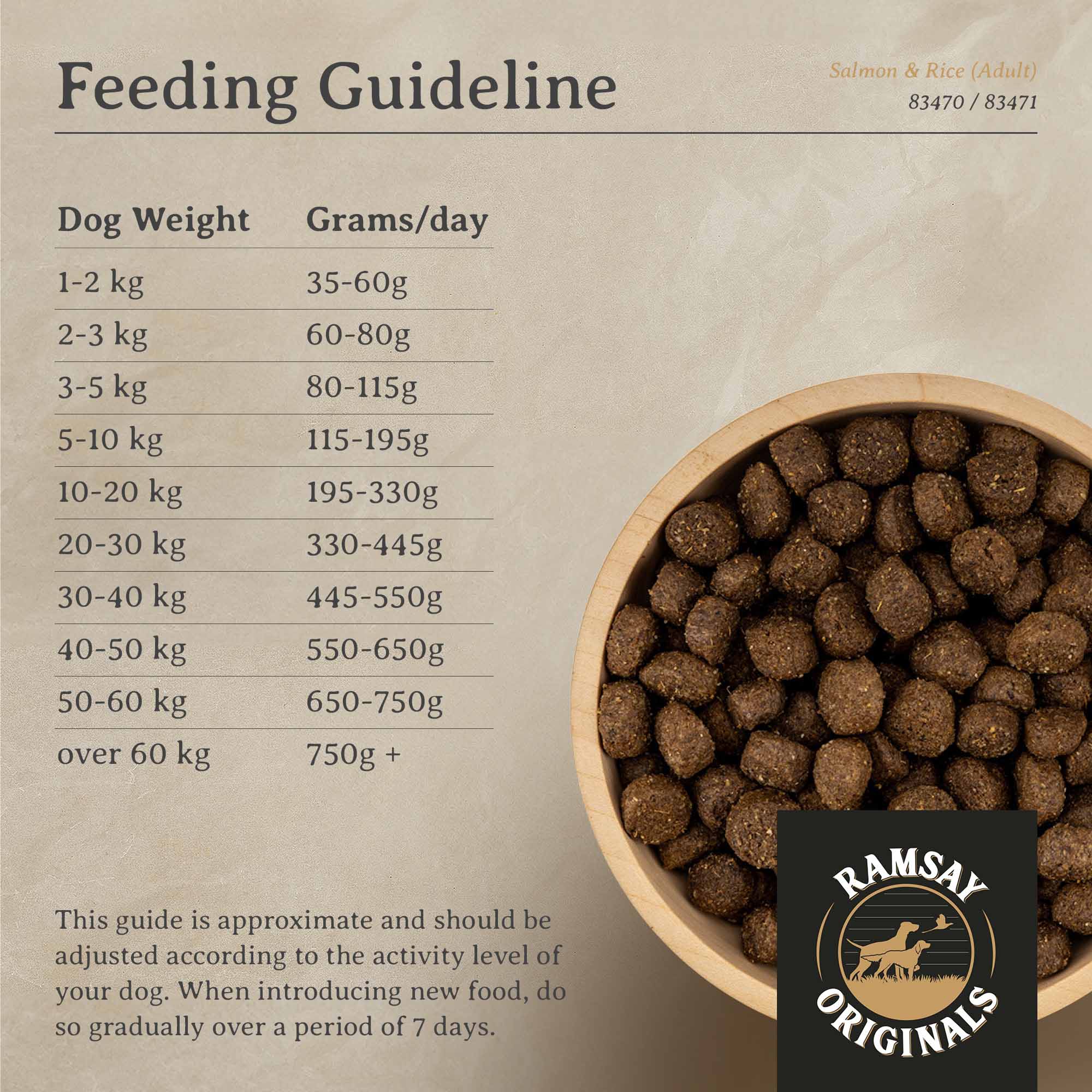 Ramsay Originals Adult Dry Dog Food - Salmon & Rice - Image 5