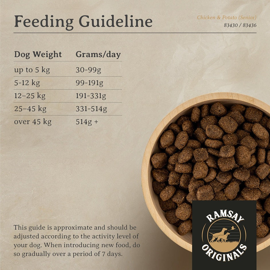 Ramsay Originals Grain Free Senior Dry Dog Food - Chicken & Potato - Image 5