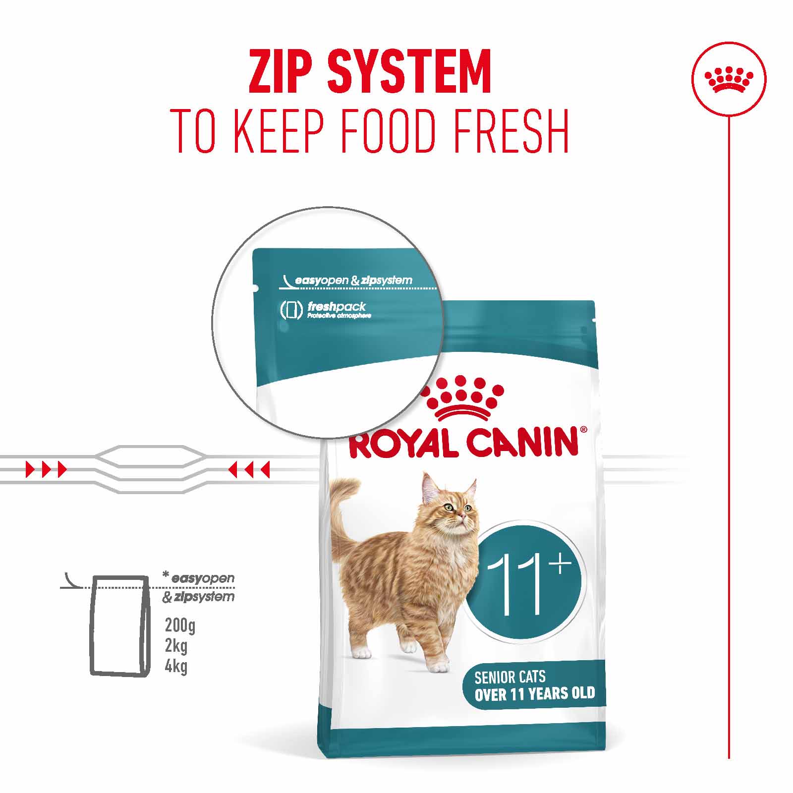 Royal Canin Ageing 11+ Senior Dry Cat Food - Image 11