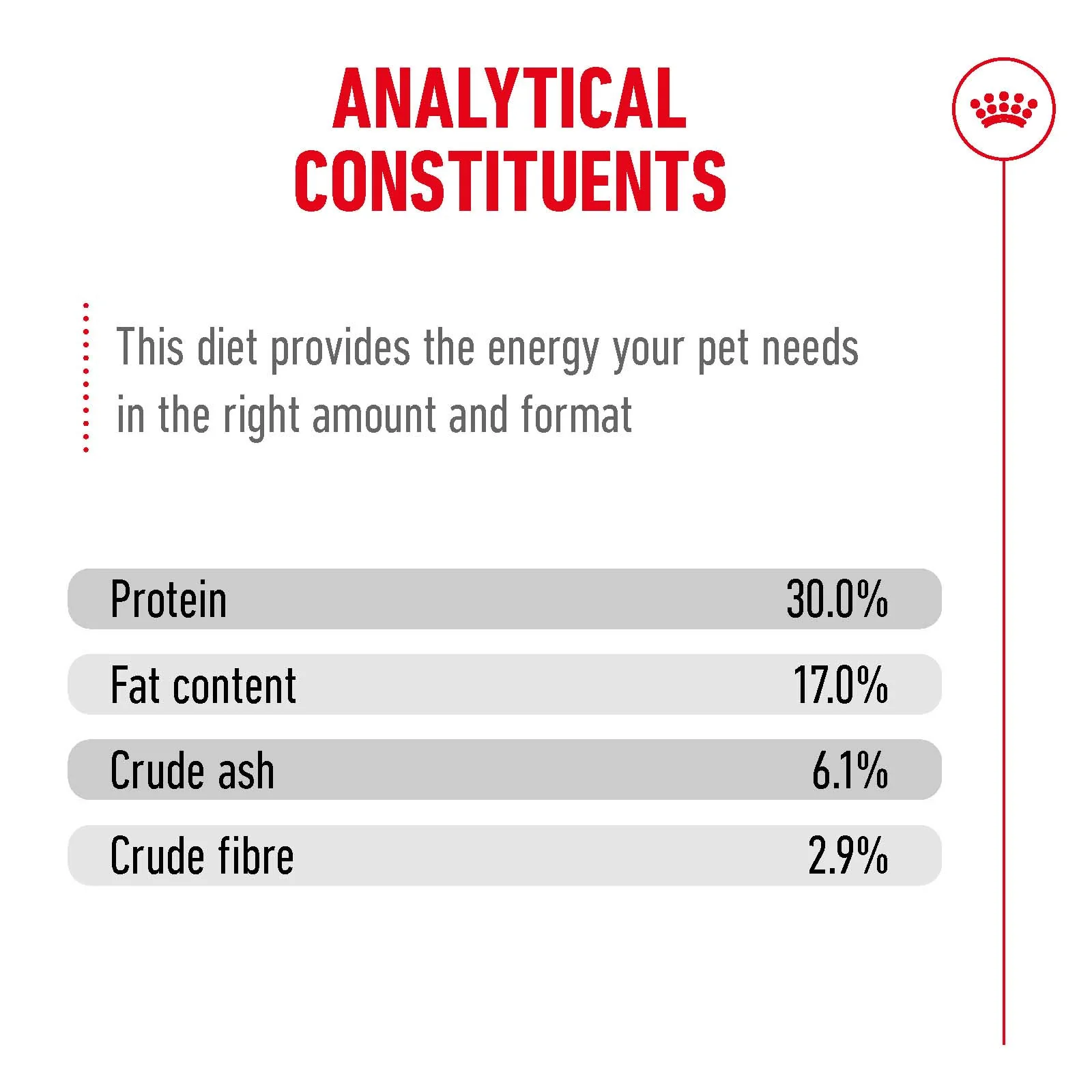 Royal Canin Ageing 11+ Senior Dry Cat Food - Image 4