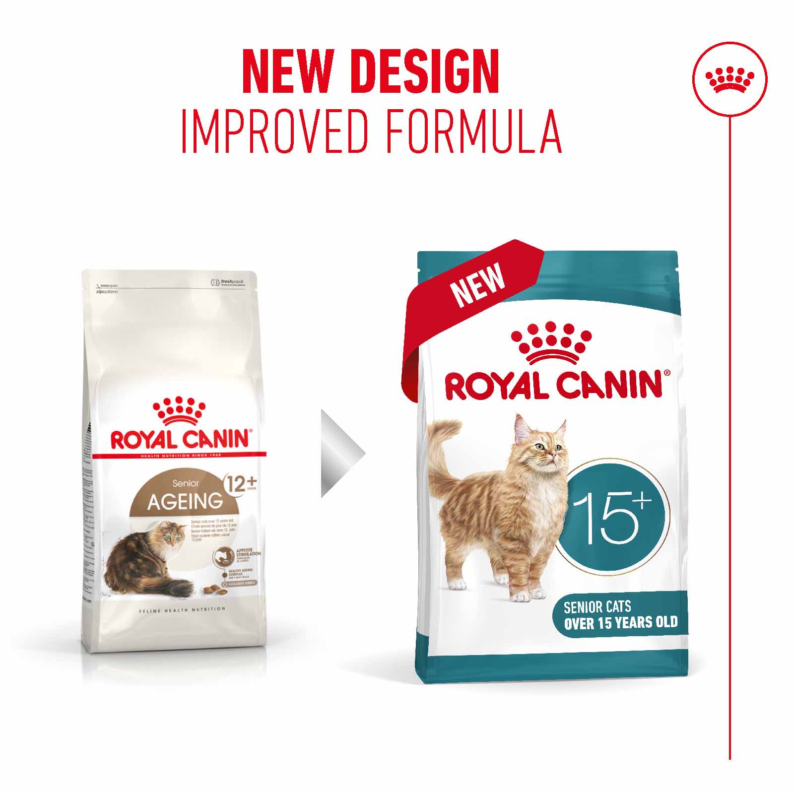 Royal Canin Ageing 15+ Senior Dry Cat Food - Image 10