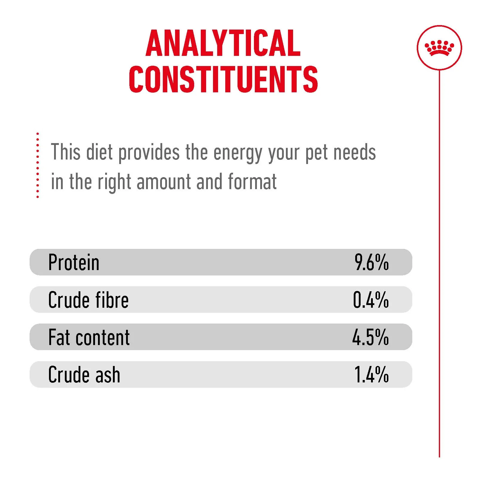 Royal Canin Ageing 15+ Senior Wet Cat Food Chunks in Gravy - 12x85g Pouches - Image 7