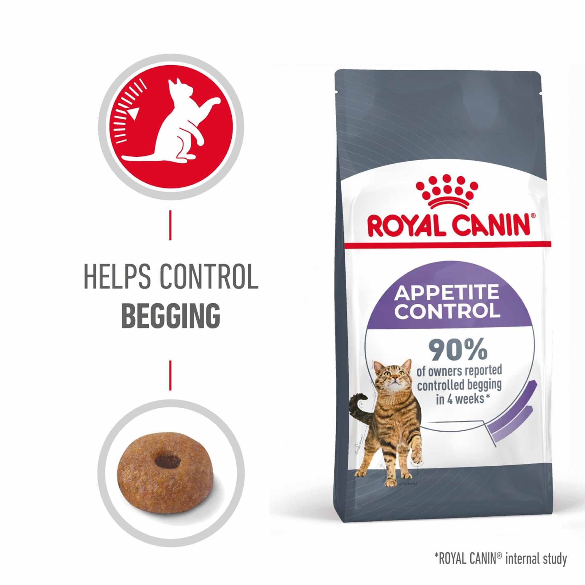 ROYAL CANIN Appetite Control Care Adult Dry Cat Food - Image 2
