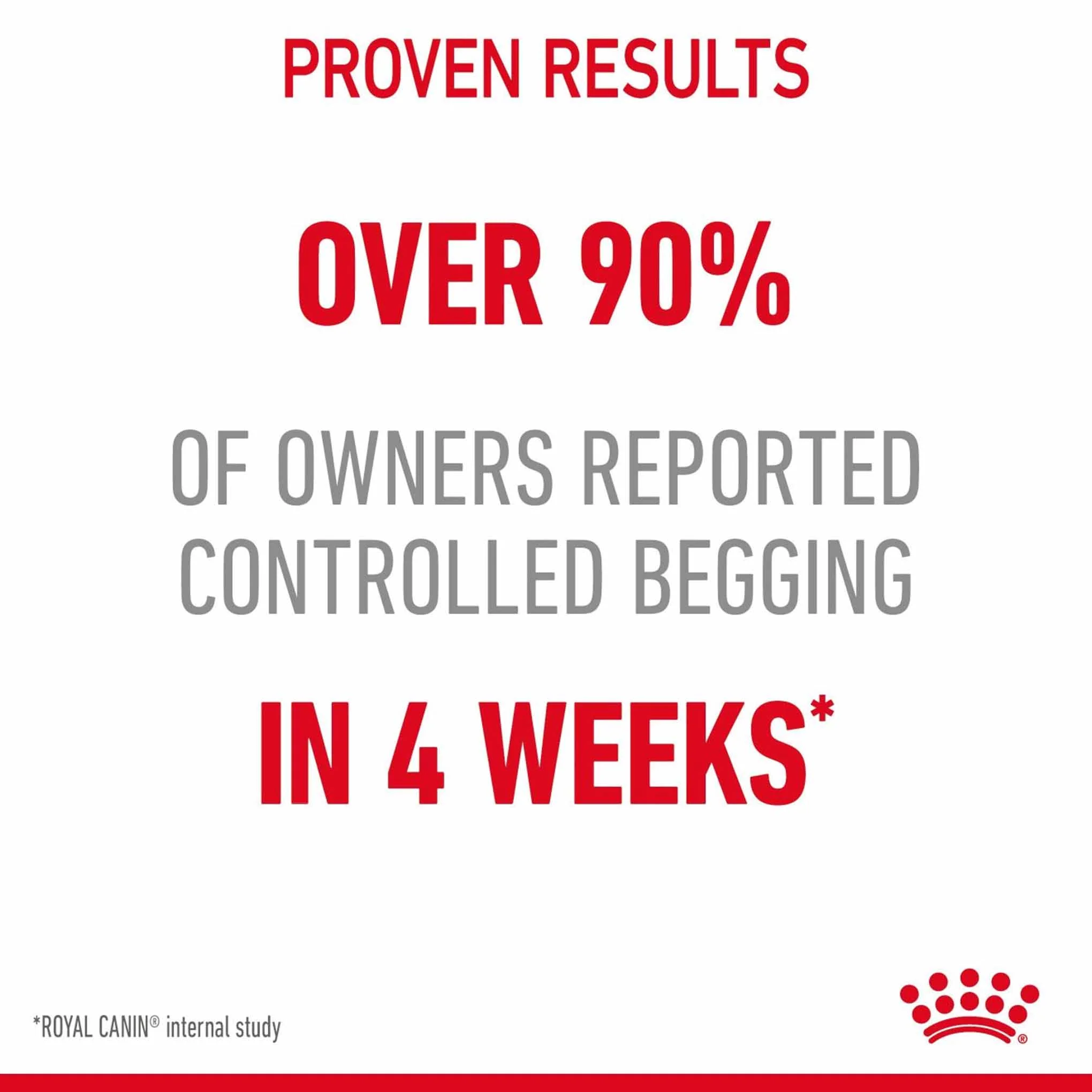 ROYAL CANIN Appetite Control Care Adult Dry Cat Food - Image 5