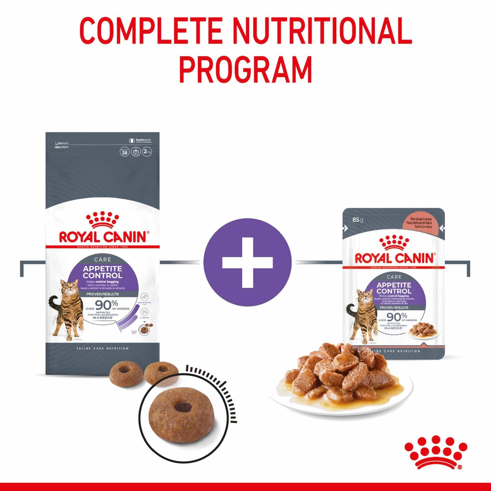 ROYAL CANIN Appetite Control Care Adult Dry Cat Food - Image 7