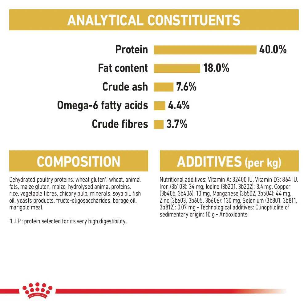 ROYAL CANIN Breed Health Nutrition Bengal Adult Dry Cat Food - Image 6