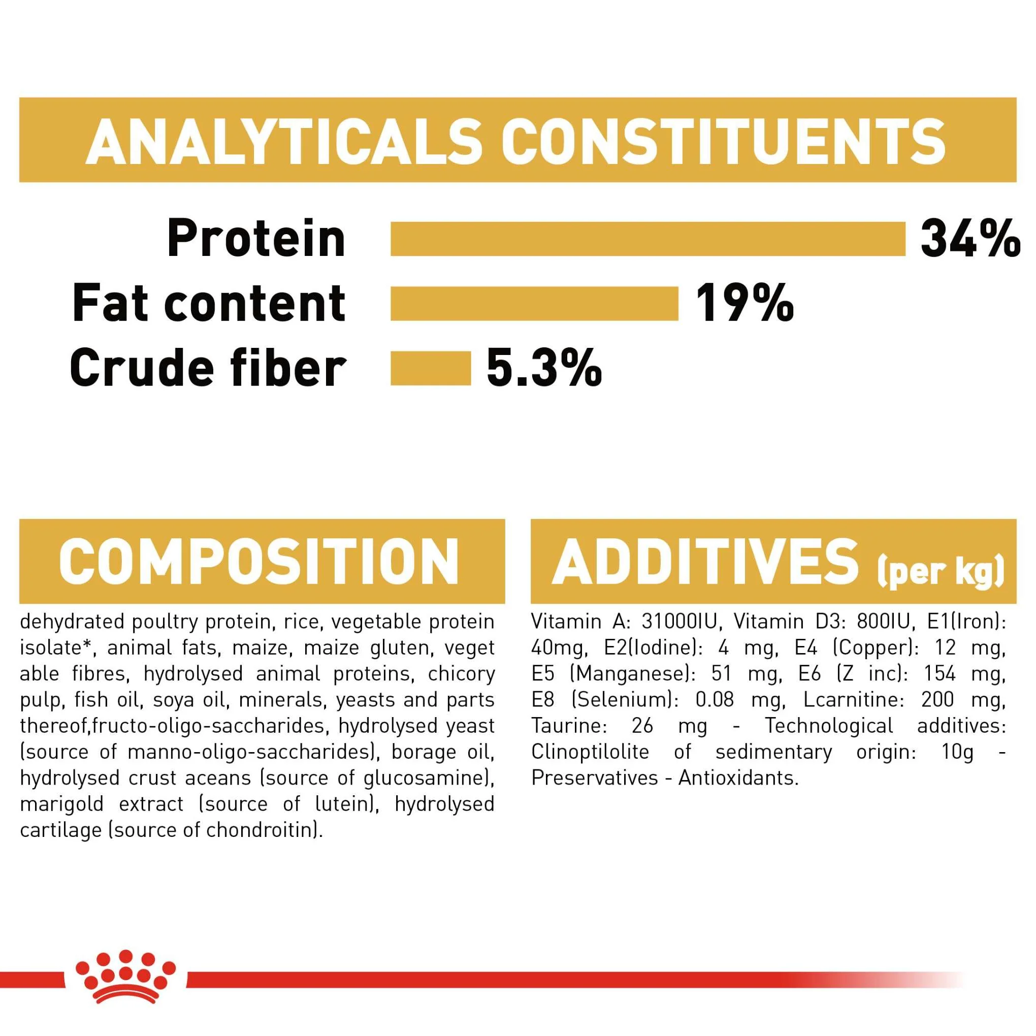 Royal Canin Breed Health Nutrition British Shorthair Dry Adult Cat Food - Image 7