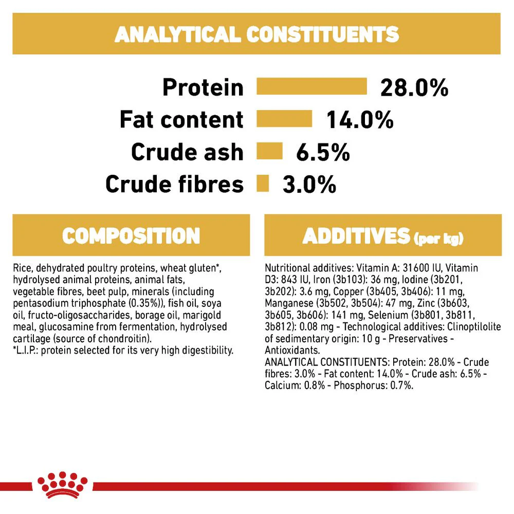 Royal Canin Breed Health Nutrition Dachshund Adult Dry Dog Food - Image 6