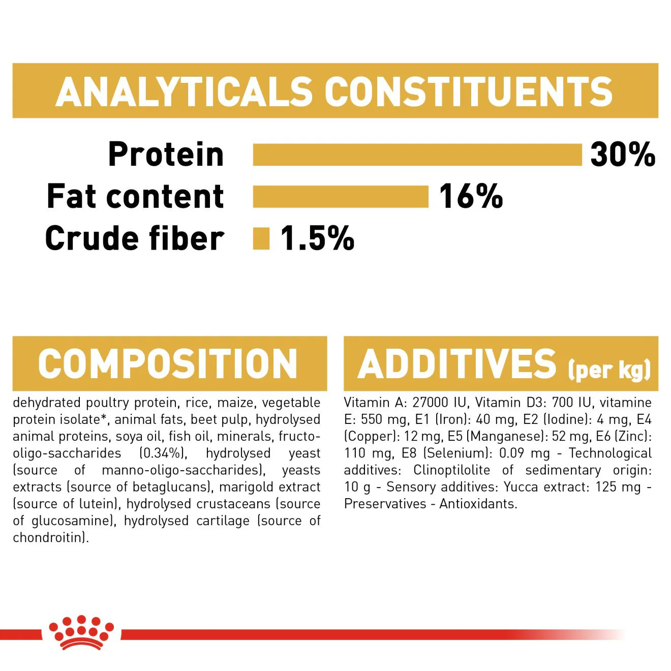 Royal Canin Breed Health Nutrition Dachshund Puppy Dry Dog Food - Image 9