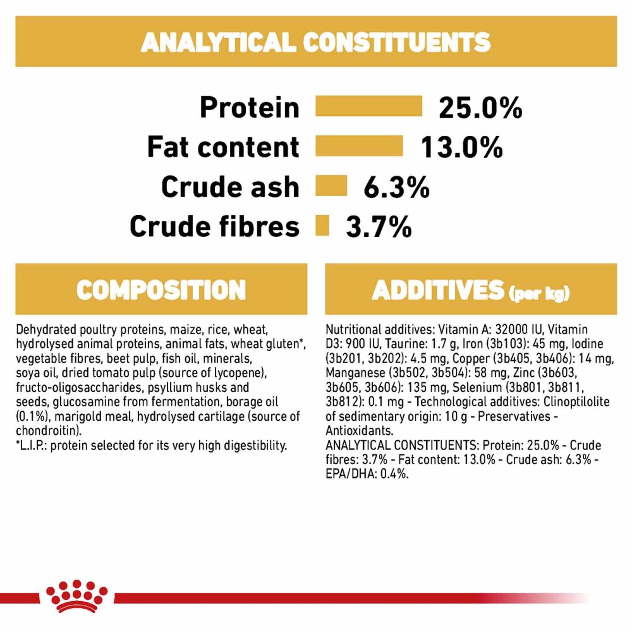 Royal Canin Breed Health Nutrition Golden Retriever Adult Dry Dog Food - Image 6