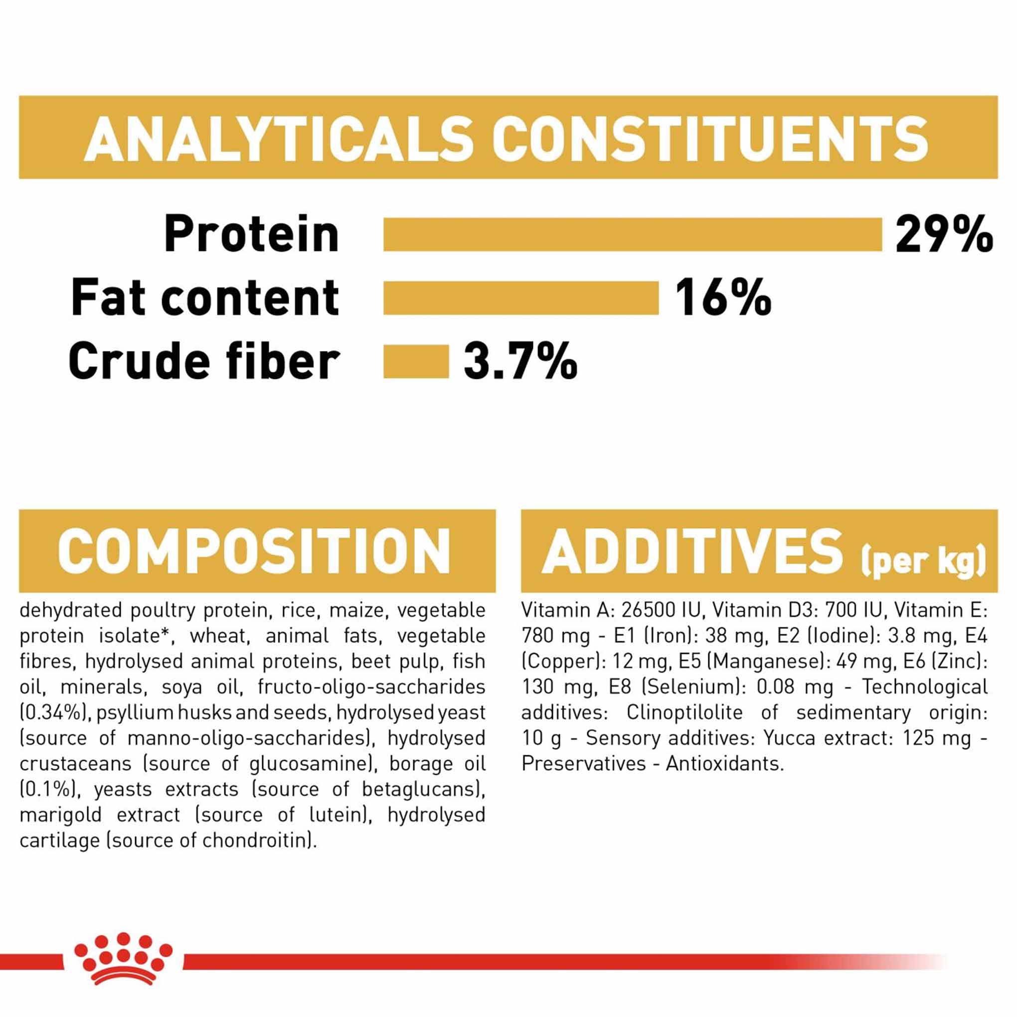 Royal Canin Breed Health Nutrition Golden Retriever Puppy Dry Dog Food - Image 9