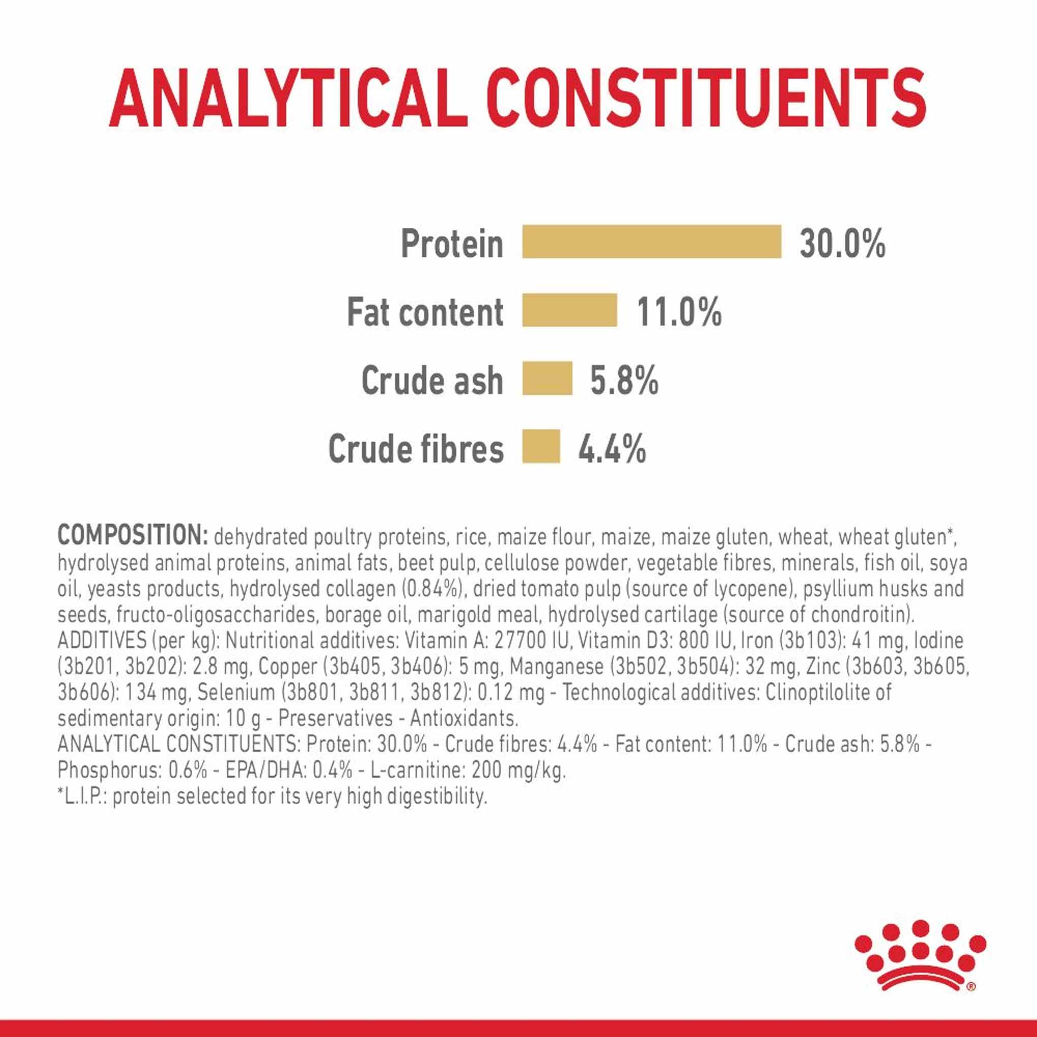 Royal Canin Breed Health Nutrition Labrador Retriever Adult 5+ Dry Dog Food - Image 6