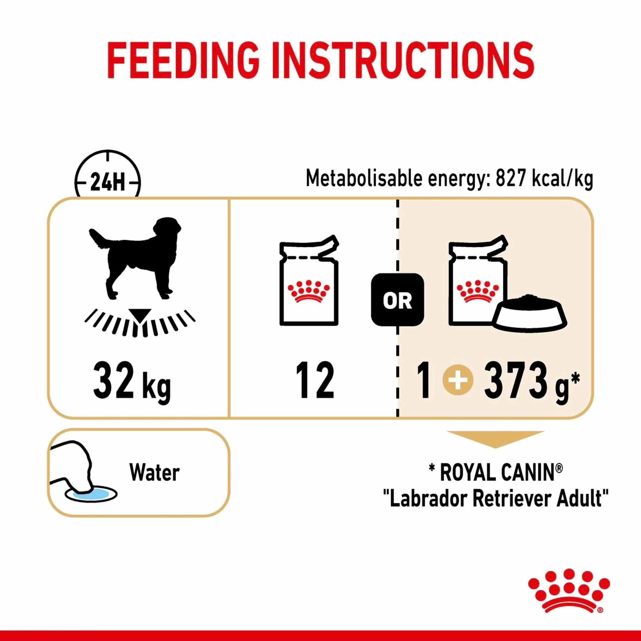 Royal Canin Breed Health Nutrition Labrador Retriever Adult Wet Dog Food - 10x140g Pouches - Image 5