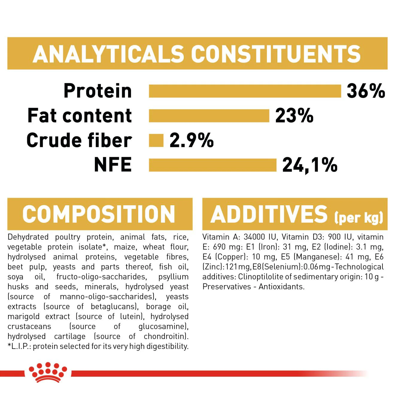 ROYAL CANIN Breed Health Nutrition Maine Coon Kitten Dry Cat Food - Image 7