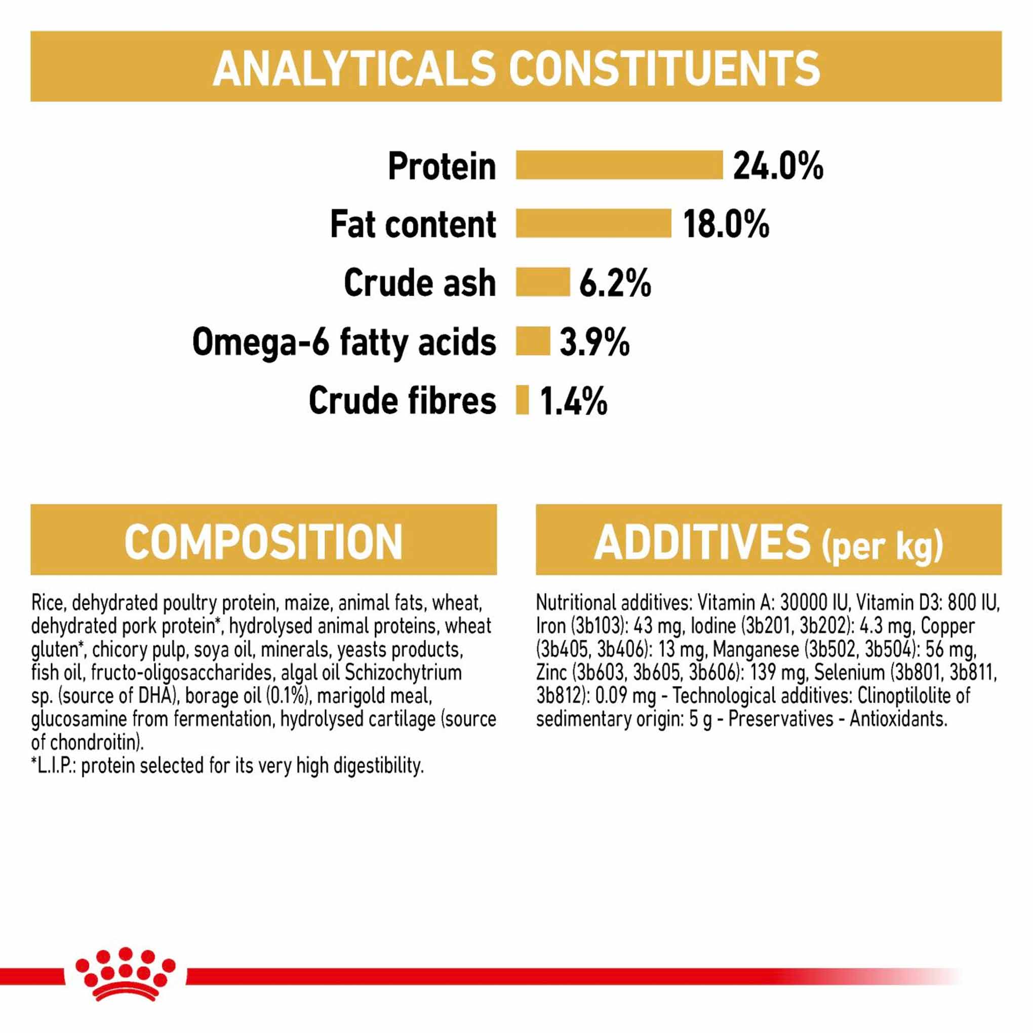 Royal Canin Breed Health Nutrition Maltese Adult Adult Dry Dog Food - Image 6