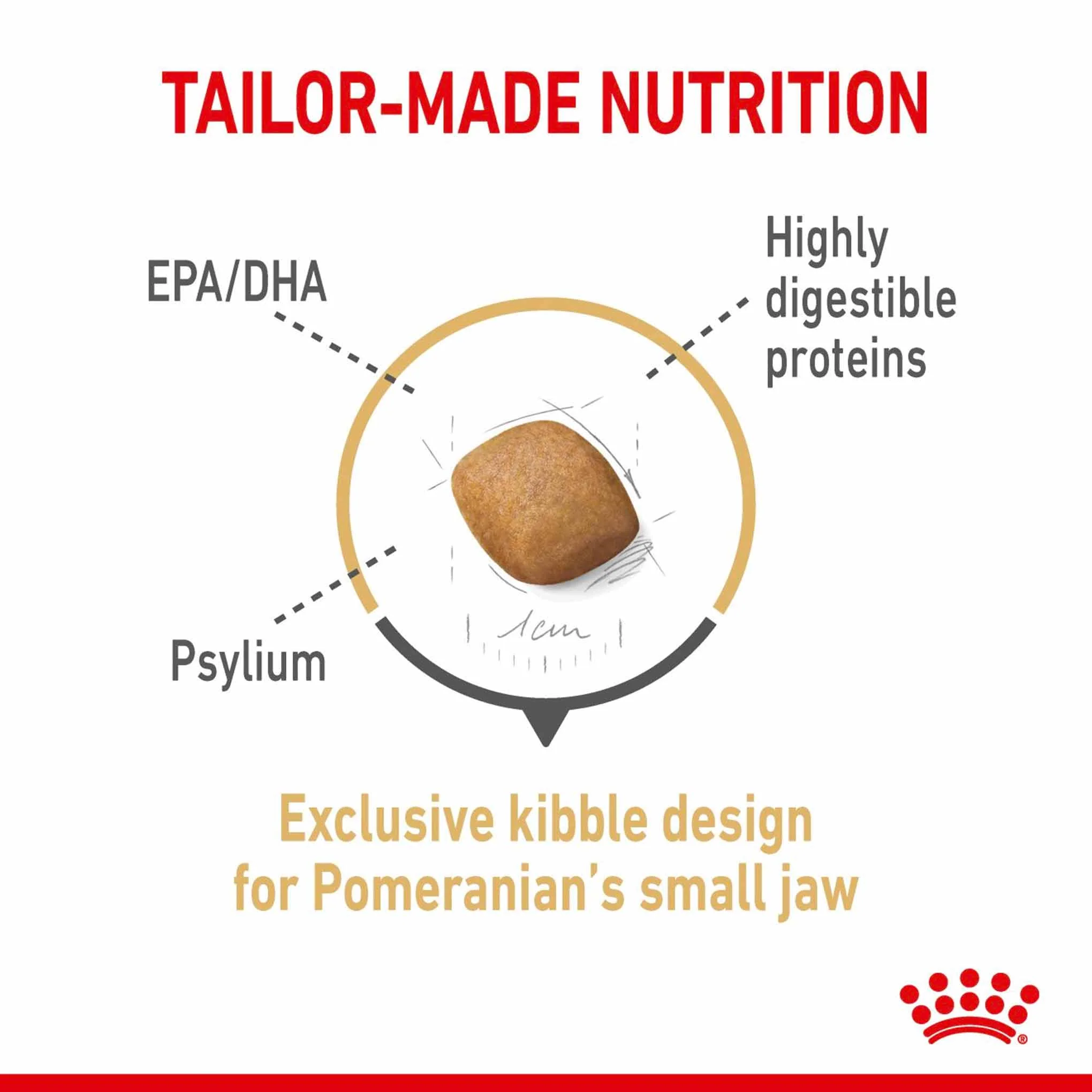 ROYAL CANIN Breed Health Nutrition Pomeranian Adult Dry Dog Food - Image 5
