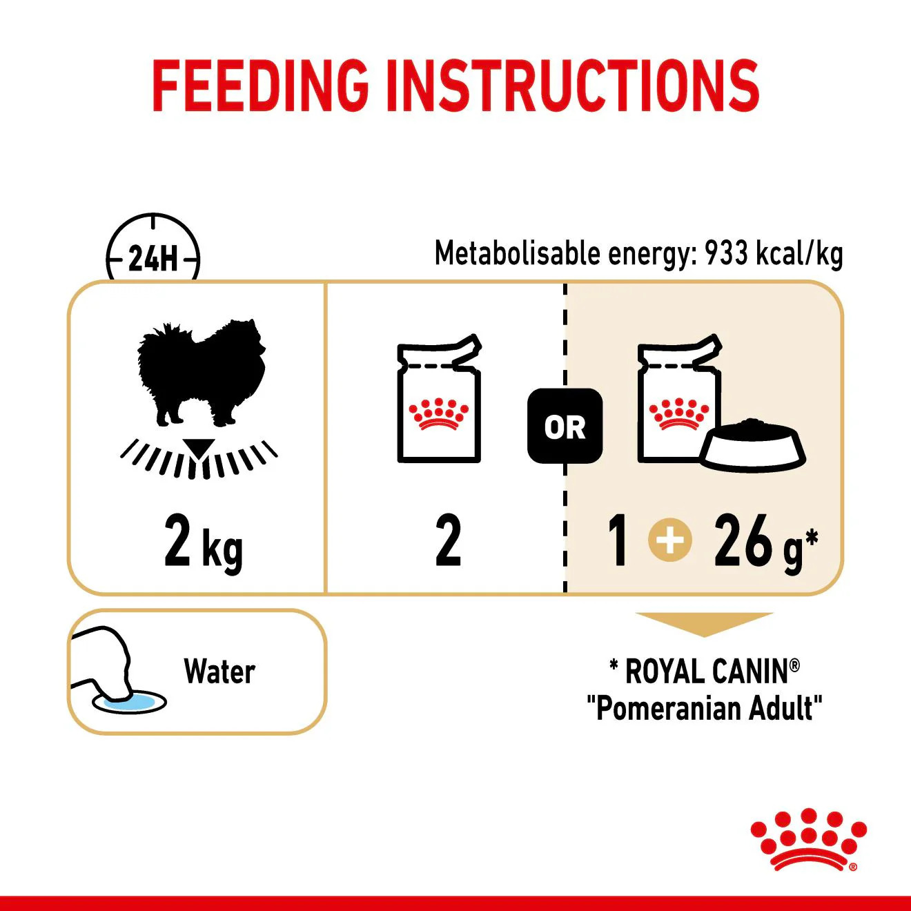 ROYAL CANIN Breed Health Nutrition Pomeranian Adult Wet Dog Food in Loaf - 12x85g Pouches - Image 3