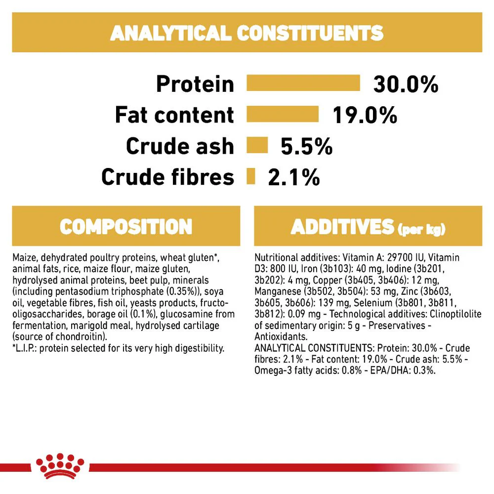 Royal Canin Breed Health Nutrition Poodle Adult Dry Dog Food - Image 8
