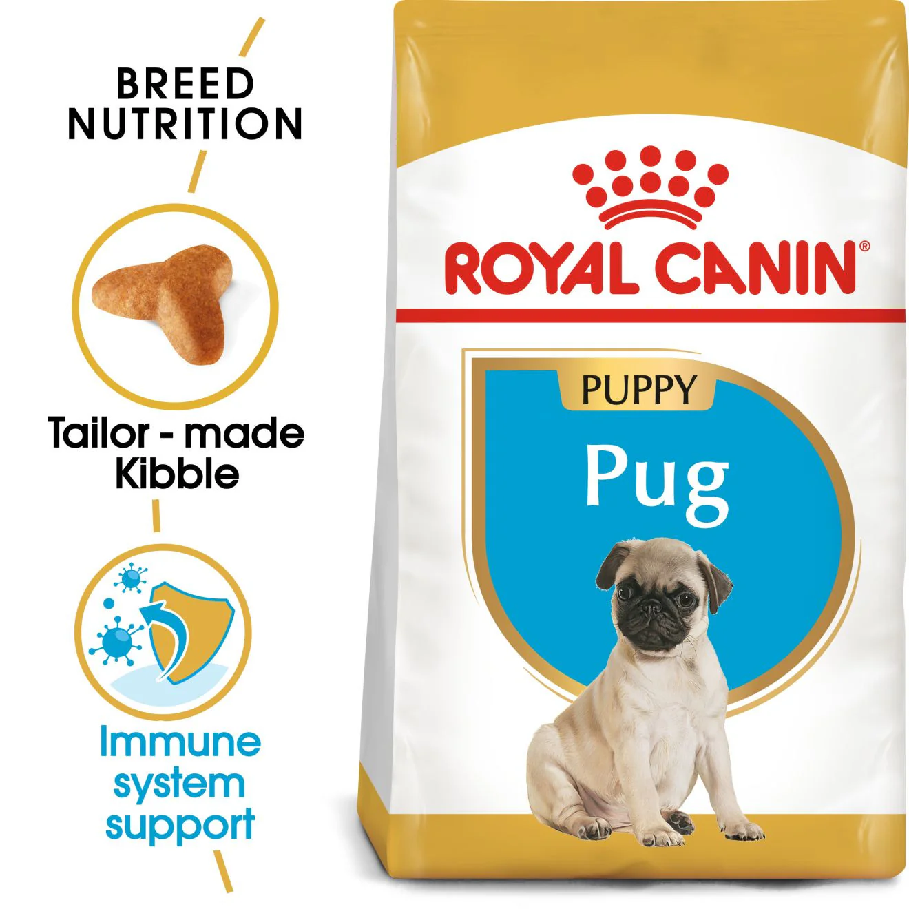 Royal Canin Breed Health Nutrition Pug Puppy Dry Dog Food - Image 2