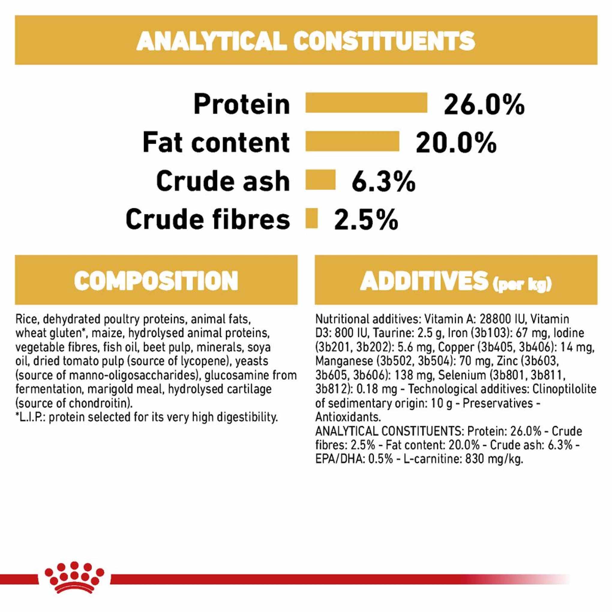 Royal Canin Breed Health Nutrition Rottweiler Adult Dry Dog Food - Image 5