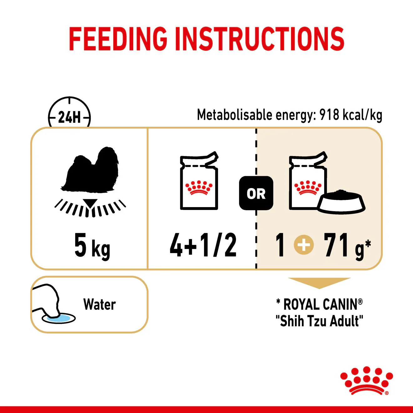 Royal Canin Breed Health Nutrition Shih Tzu Adult Wet Dog Food - 12x85g Pouches - Image 2