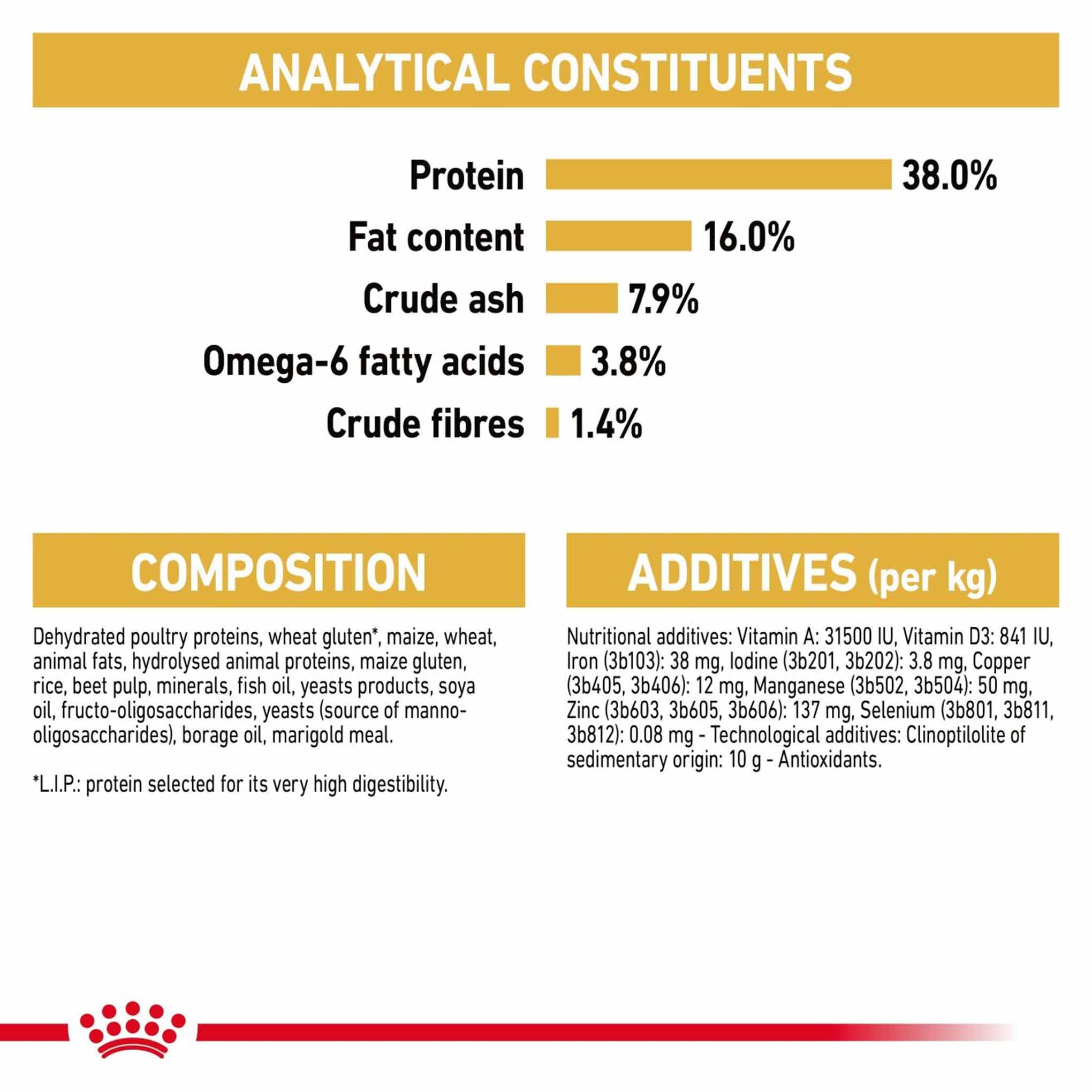Royal Canin Breed Health Nutrition Siamese Adult Dry Cat Food - Image 7