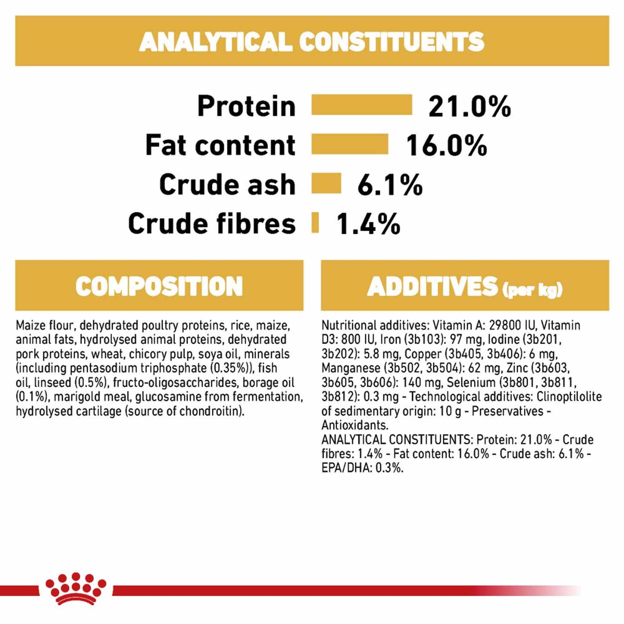 Royal Canin Breed Health Nutrition West Highland Terrier Adult Dry Dog Food - Image 7