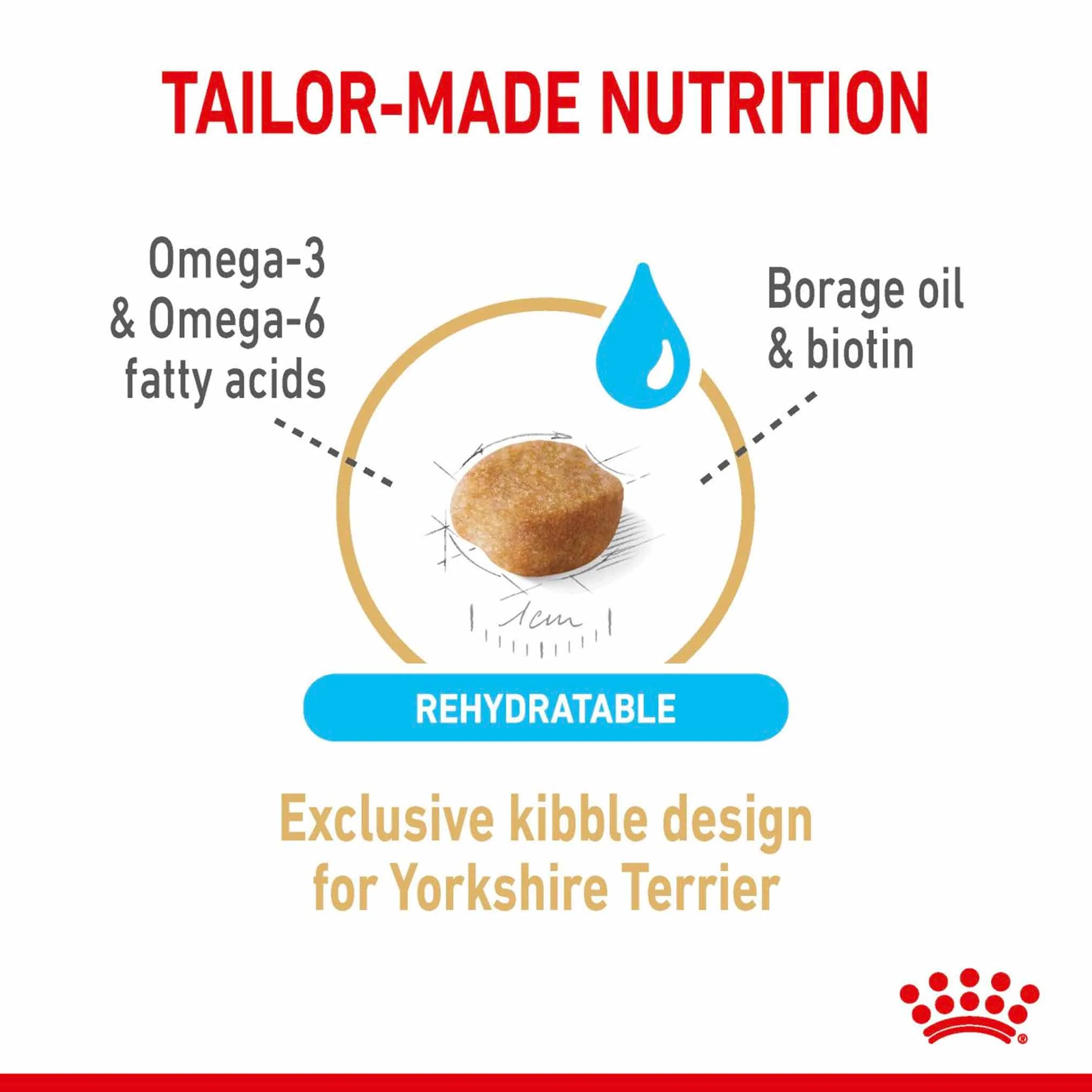 Royal Canin Breed Health Nutrition Yorkshire Terrier Adult 8+ Adult Dry Dog Food - Image 4