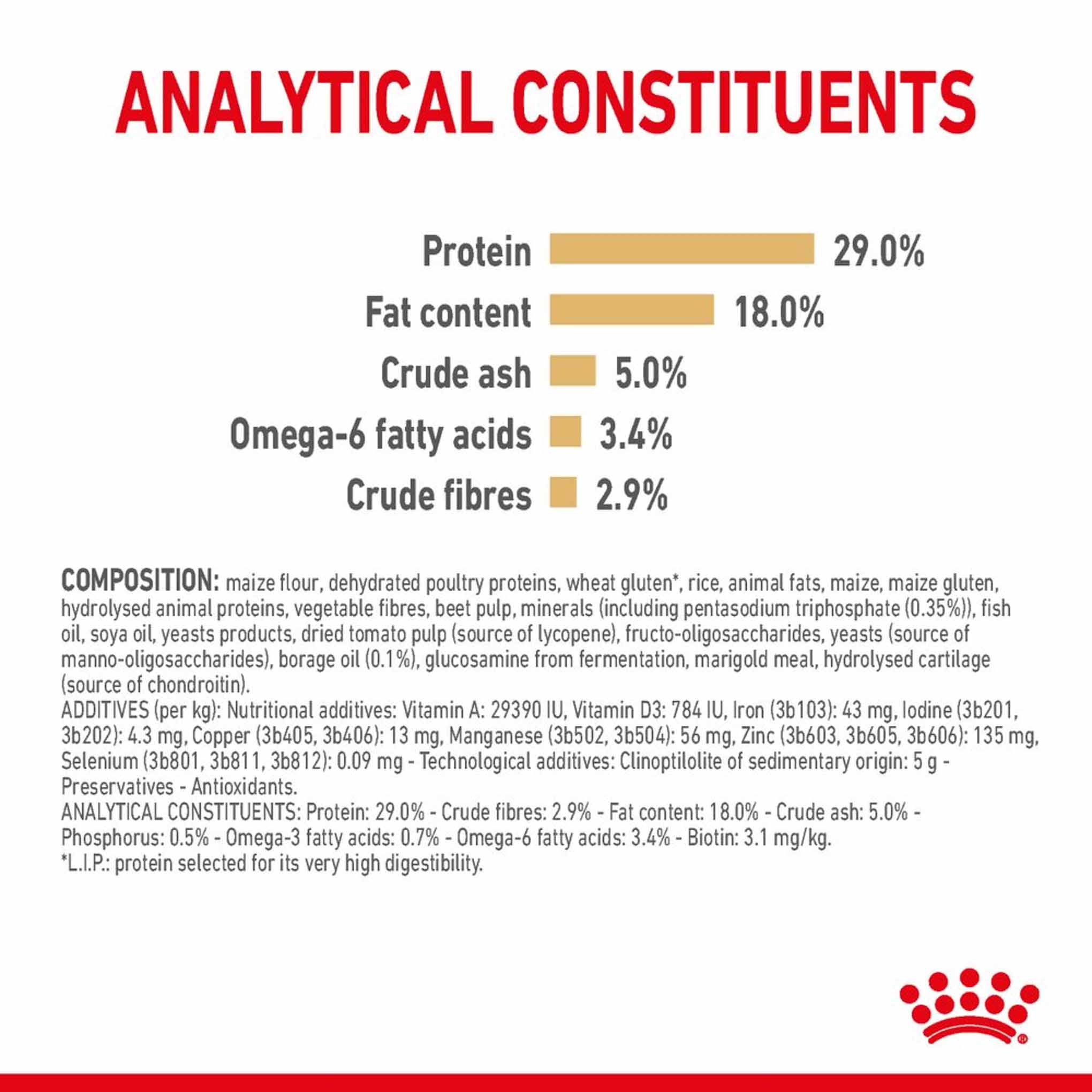 Royal Canin Breed Health Nutrition Yorkshire Terrier Adult 8+ Adult Dry Dog Food - Image 6