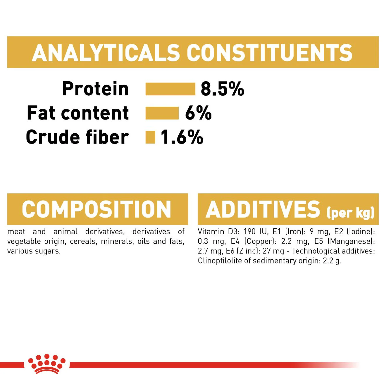Royal Canin Breed Health Nutrition Yorkshire Terrier Adult Wet Dog Food -12x85g Pouches - Image 5