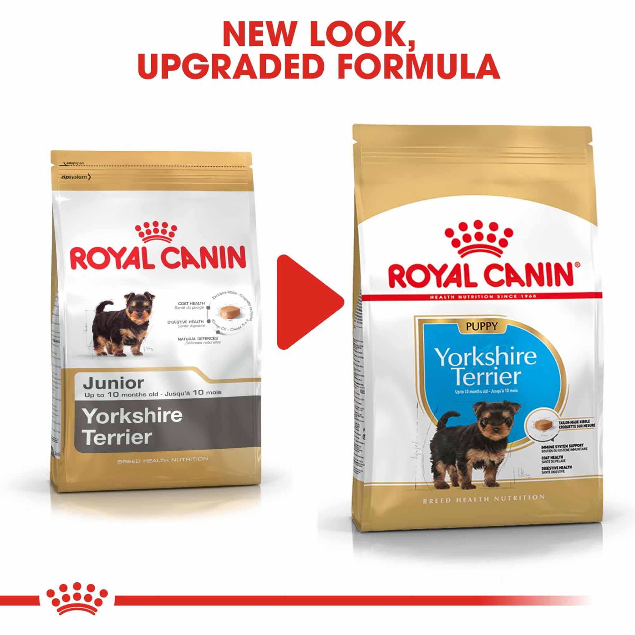 Royal Canin Breed Health Nutrition Yorkshire Terrier Puppy Dry Dog Food - Image 8