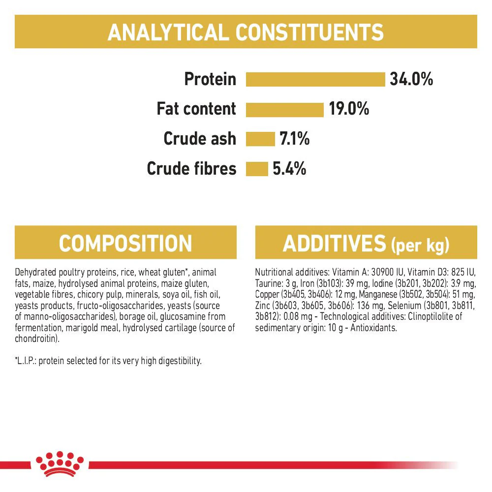 ROYAL CANIN British Shorthair Dry Adult Cat Food - Image 8