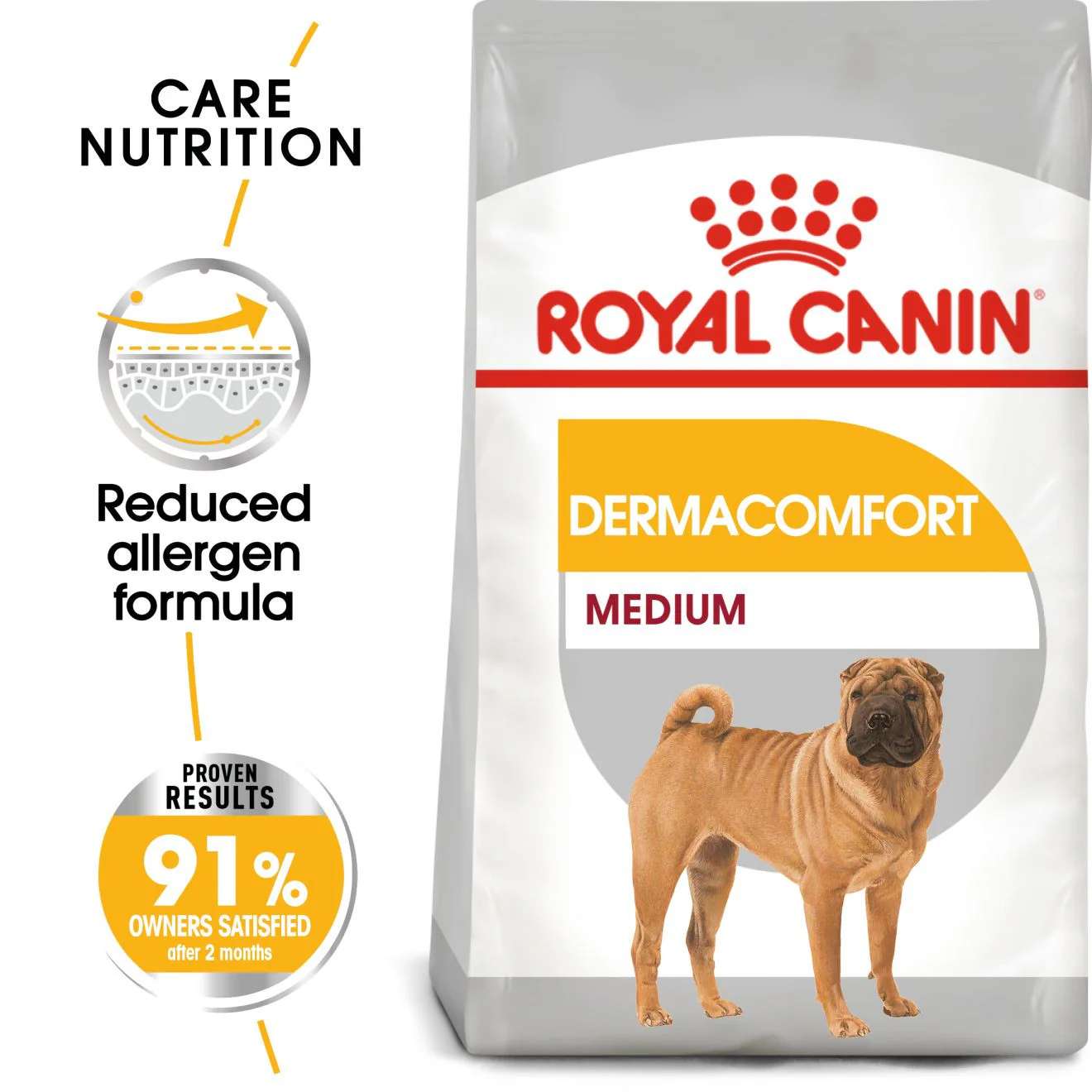 Royal Canin Canine Care Nutrition Medium Dermacomfort Adult Dry Dog Food - Image 2