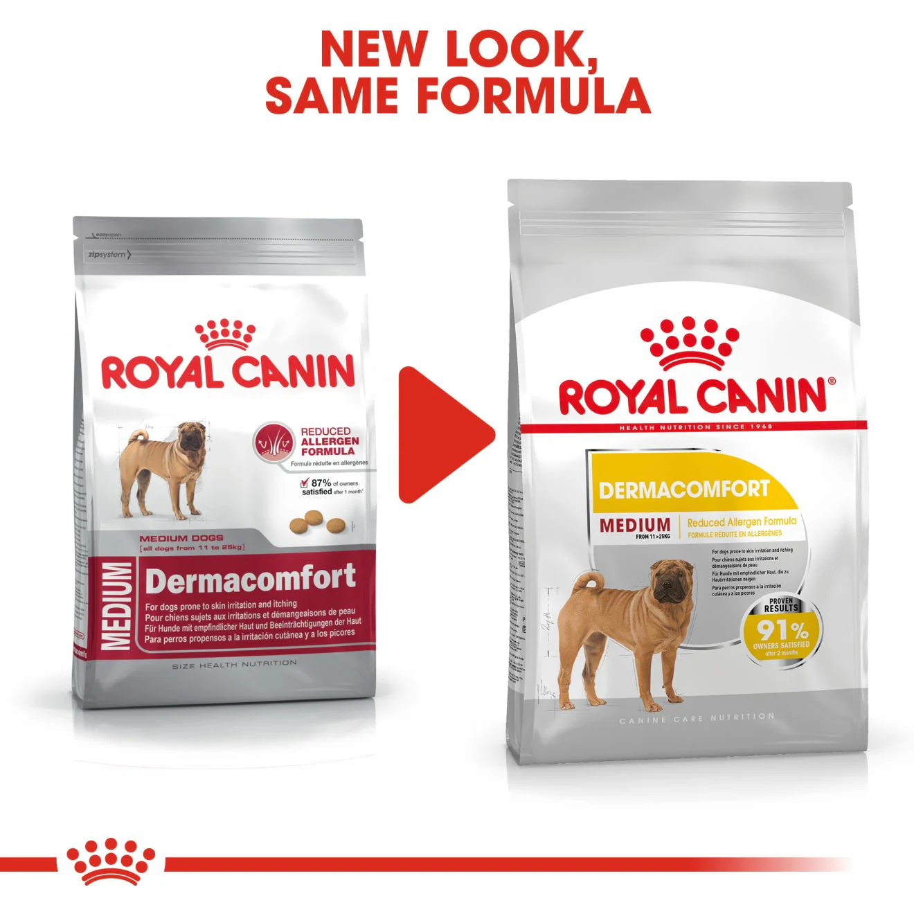 Royal Canin Canine Care Nutrition Medium Dermacomfort Adult Dry Dog Food - Image 7