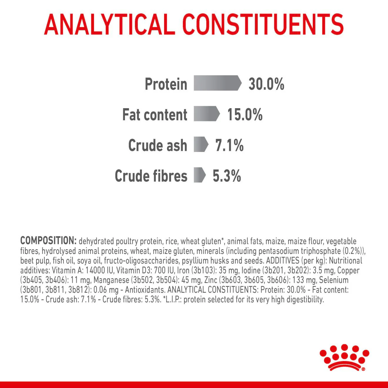 ROYAL CANIN Dental Care Adult Dry Cat Food - Image 8