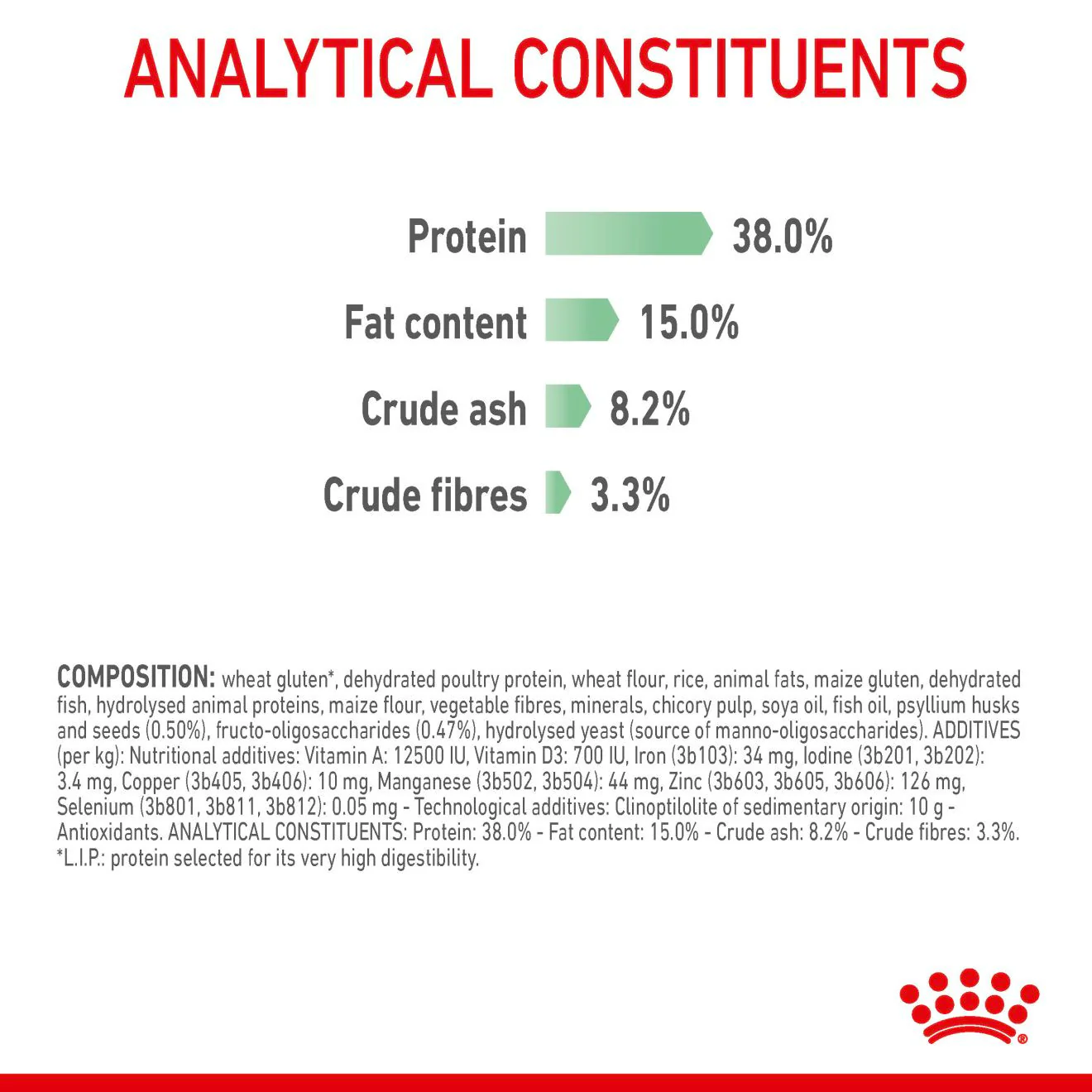 ROYAL CANIN Digestive Care Adult Dry Cat Food - Image 12
