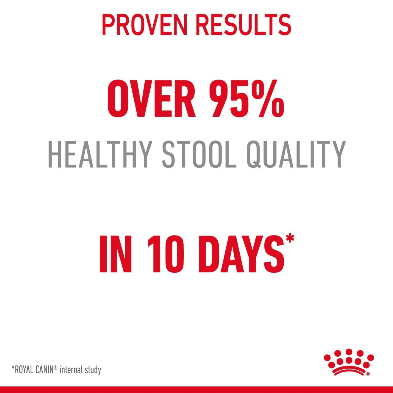 ROYAL CANIN Digestive Care Adult Dry Cat Food - Image 7
