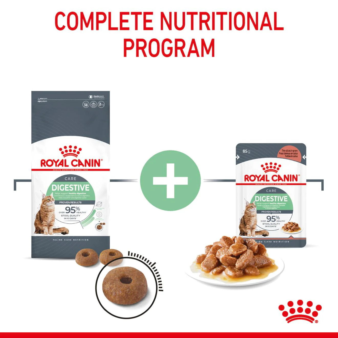 ROYAL CANIN Digestive Care Adult Wet Cat Food in Gravy - 12x85g Pouches - Image 9
