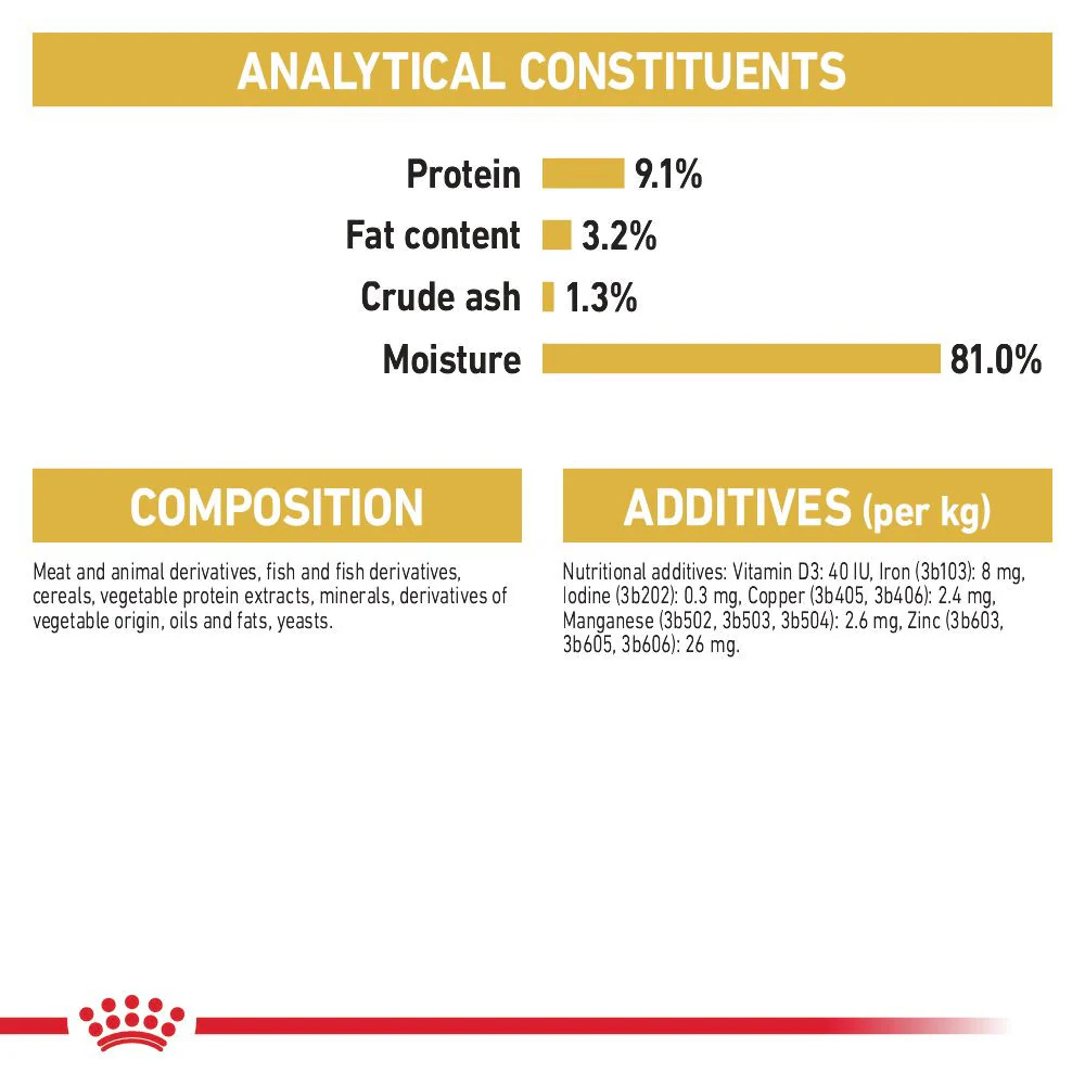 ROYAL CANIN Feline Breed Nutrition British Shorthair Adult Wet Cat Food In Gravy - 12 x 85g Pouch - Image 5